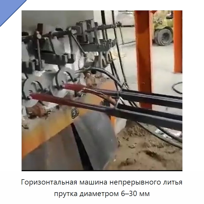 Горизонтальная машина непрерывного литья прутка диаметром 6–30 мм — Промышленные печи