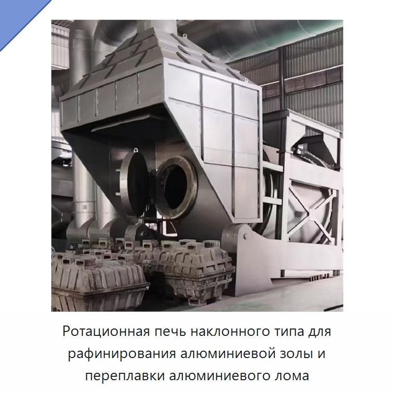Ротационная печь наклонного типа для рафинирования алюминиевой золы и переплавки алюминиевого лома — Промышленные печи