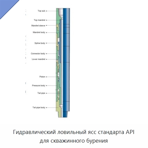 Гидравлический ловильный ясс стандарта API для скважинного бурения