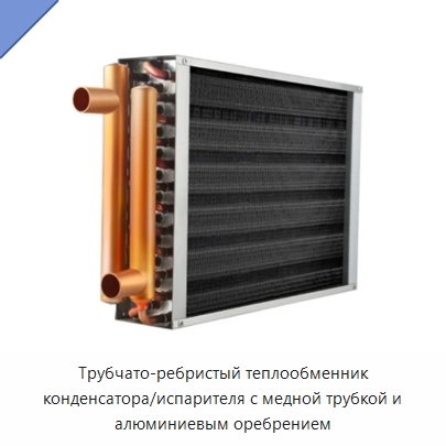 Трубчато-ребристый теплообменник конденсатора/испарителя с медной трубкой и алюминиевым оребрением — Теплообменники