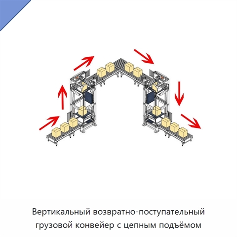 Вертикальный возвратно-поступательный грузовой конвейер с цепным подъёмом