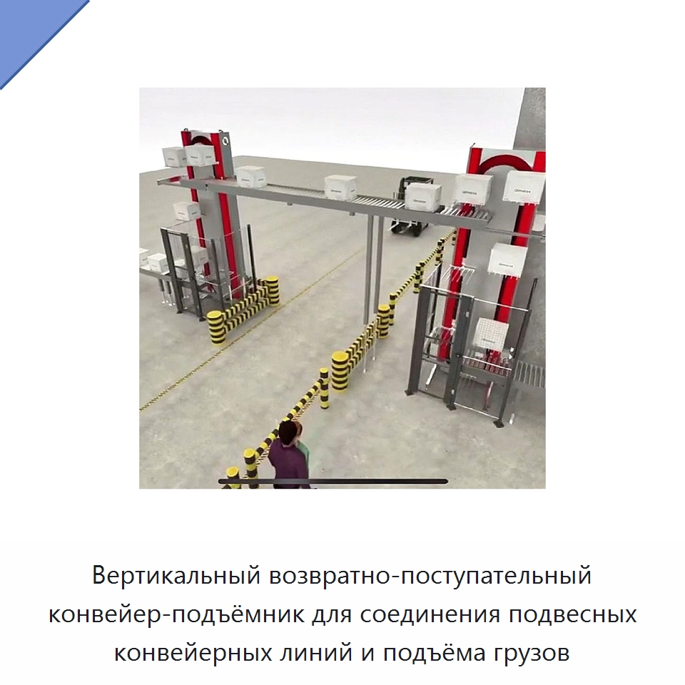 Вертикальный возвратно-поступательный конвейер-подъёмник для соединения подвесных конвейерных линий и подъёма грузов — Подъемные столы