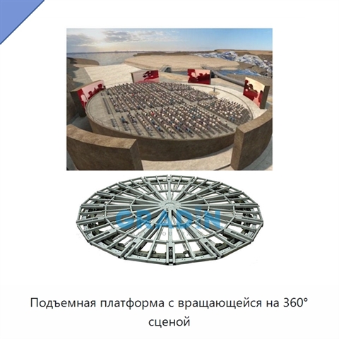 Подъемная платформа с вращающейся на 360° сценой