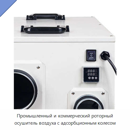 Промышленный и коммерческий роторный осушитель воздуха с адсорбционным колесом