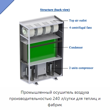 Промышленный осушитель воздуха производительностью 240 л/сутки для теплиц и фабрик
