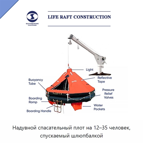 Надувной спасательный плот на 12–35 человек, спускаемый шлюпбалкой