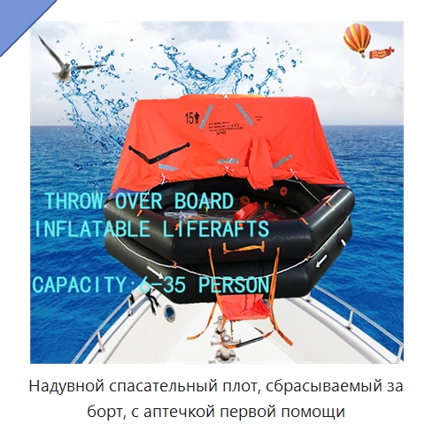 Надувной спасательный плот, сбрасываемый за борт, с аптечкой первой помощи