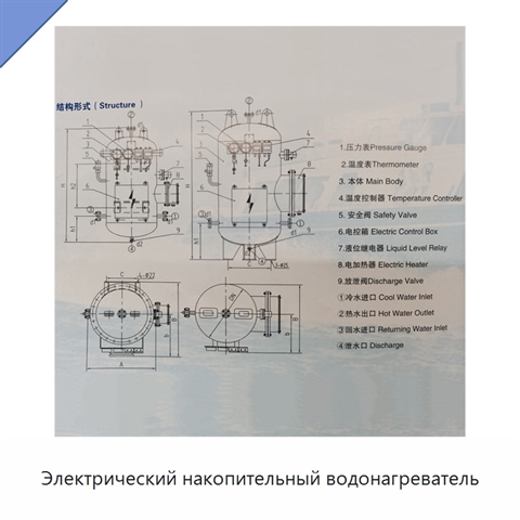 Электрический накопительный водонагреватель