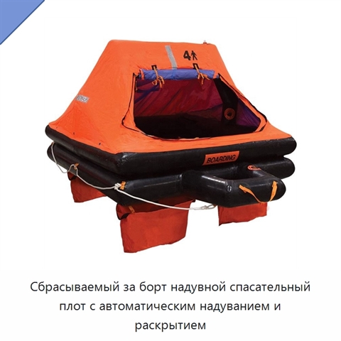 Сбрасываемый за борт надувной спасательный плот с автоматическим надуванием и раскрытием