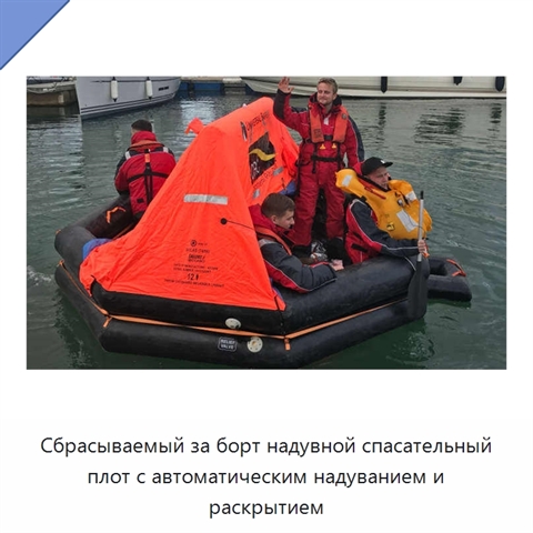 Сбрасываемый за борт надувной спасательный плот с автоматическим надуванием и раскрытием