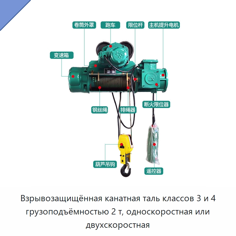 Взрывозащищённая канатная таль классов 3 и 4 грузоподъёмностью 2 т, односкоростная или двухскоростная